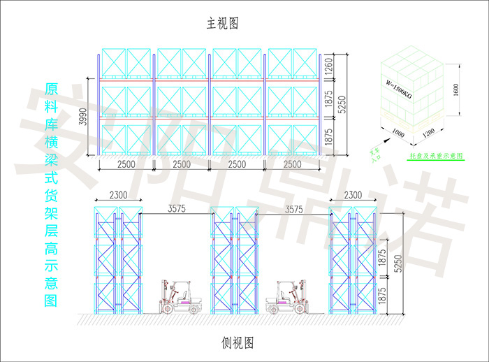 原料库仓库货架